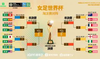 2021女足世界杯赛程 女足世界杯三四名什么时候比赛