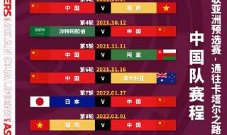 2022年将在那举行世界杯 2022世界杯预选赛赛程积分榜